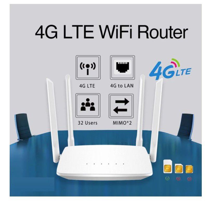 Modem Router WIFI kartu SIM card XM286