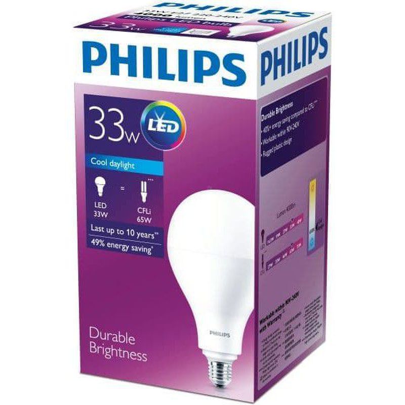 BOHLAM LED 33 WATT