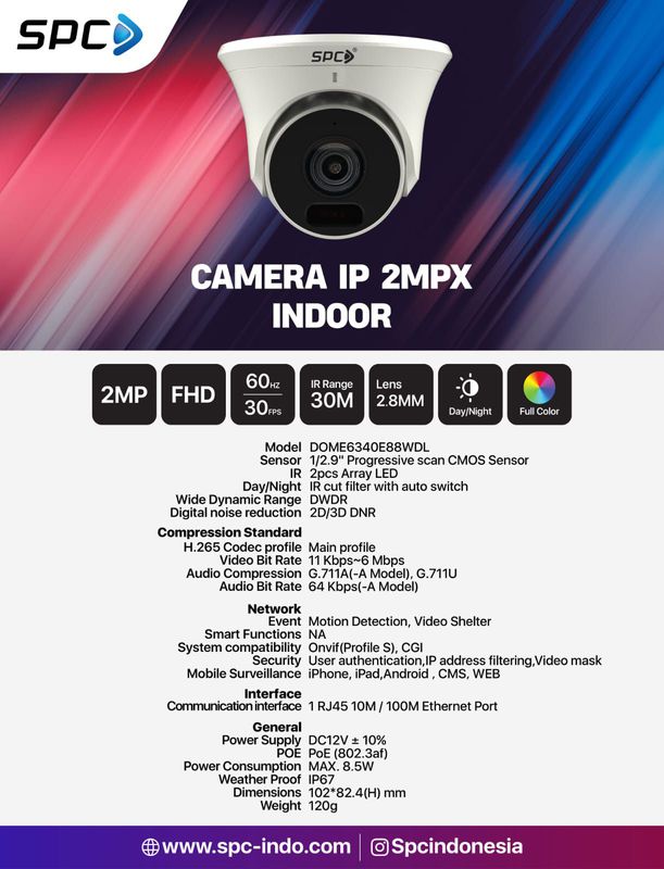 Spc Camera Ip Dome E Wdl