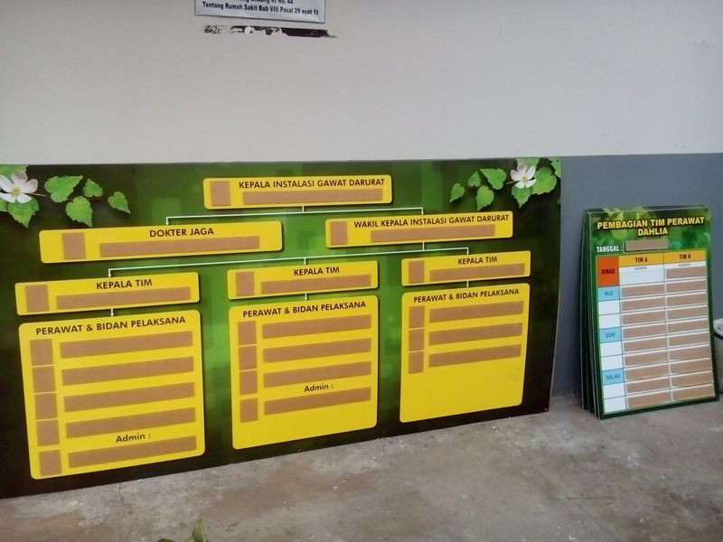 papan akrilik struktural