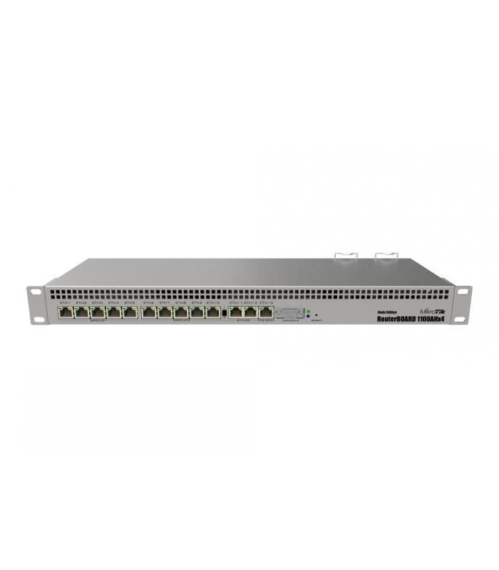 Router RB1100DX4 1U