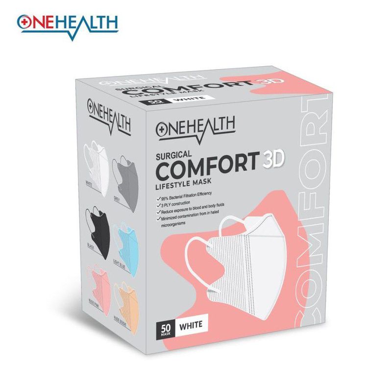 Masker 3ply duckbill