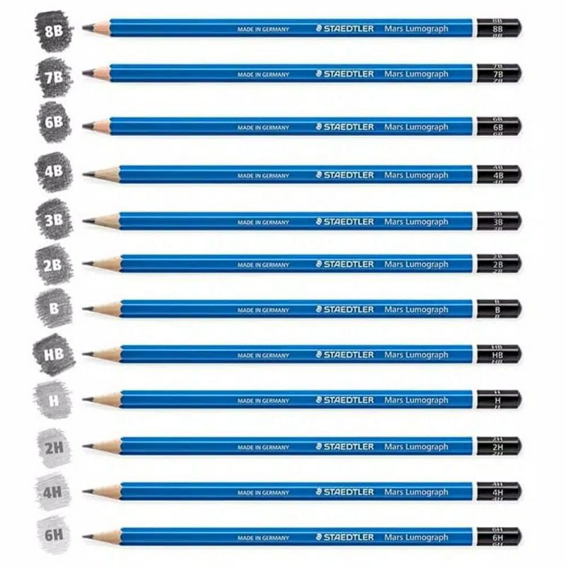pensil-3b