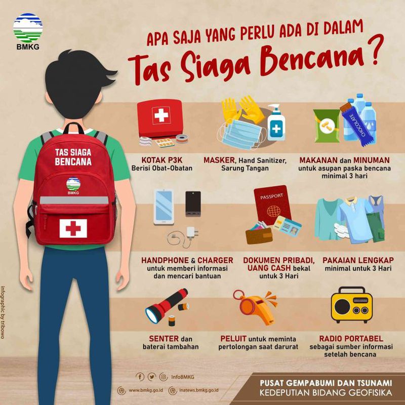 Tas Siap Siaga Bencana