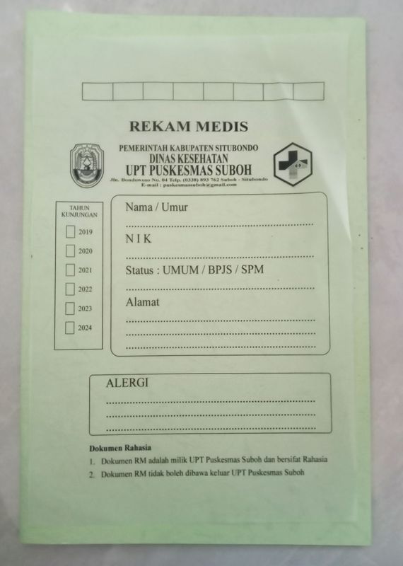 Map Rekam Medis PKM SUBOH   F3ca2bfd0a8e829628023b501e030357 