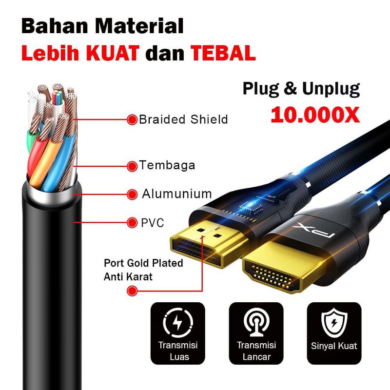 Kabel HDMI 48 Gbps 8K 10M