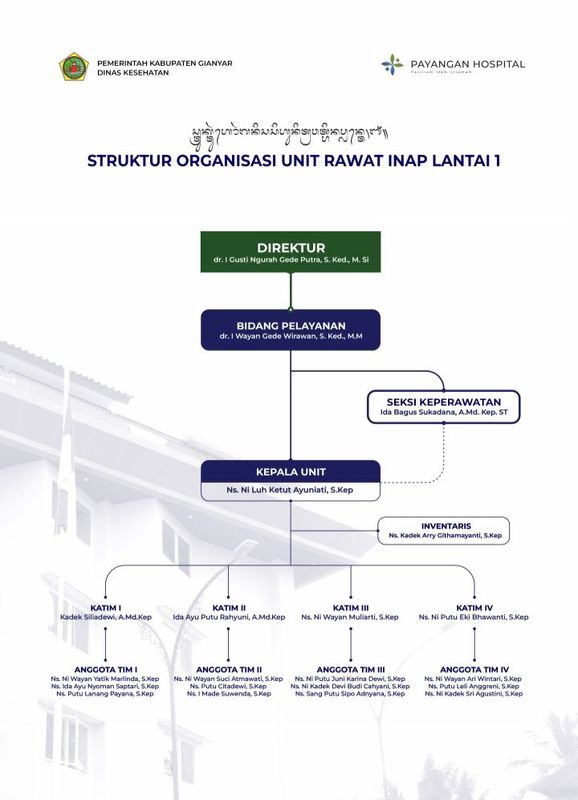 Poster Tema 