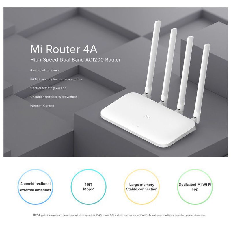 ROUTER XIAOMI R4A