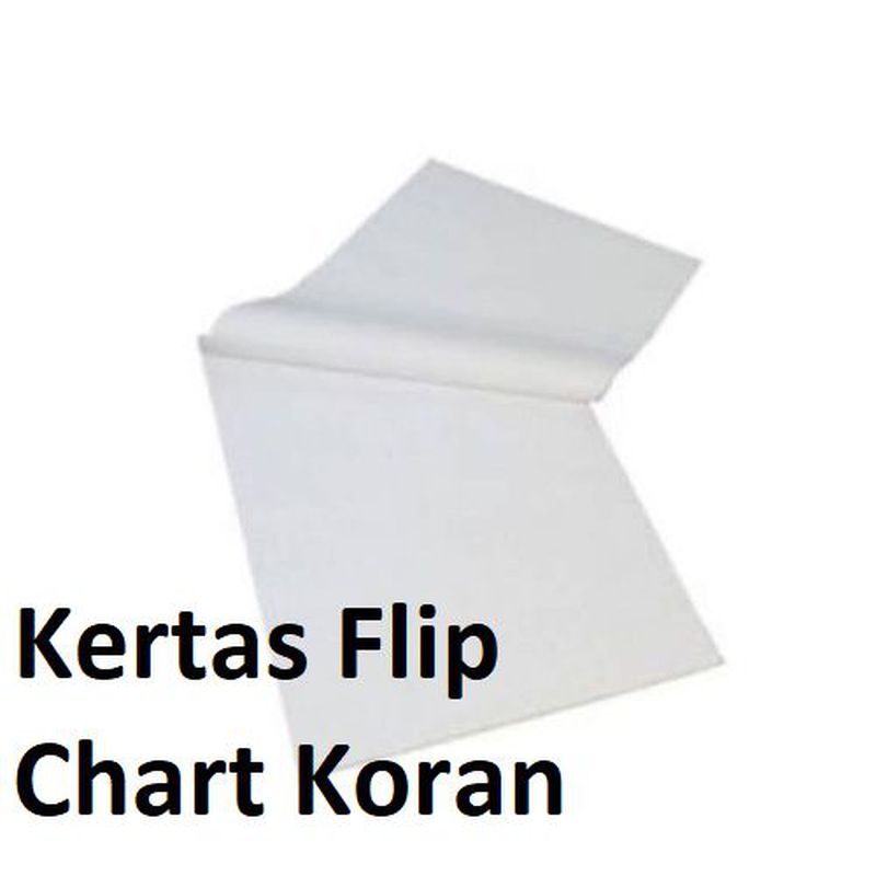 Kertas Flip Chart Koran