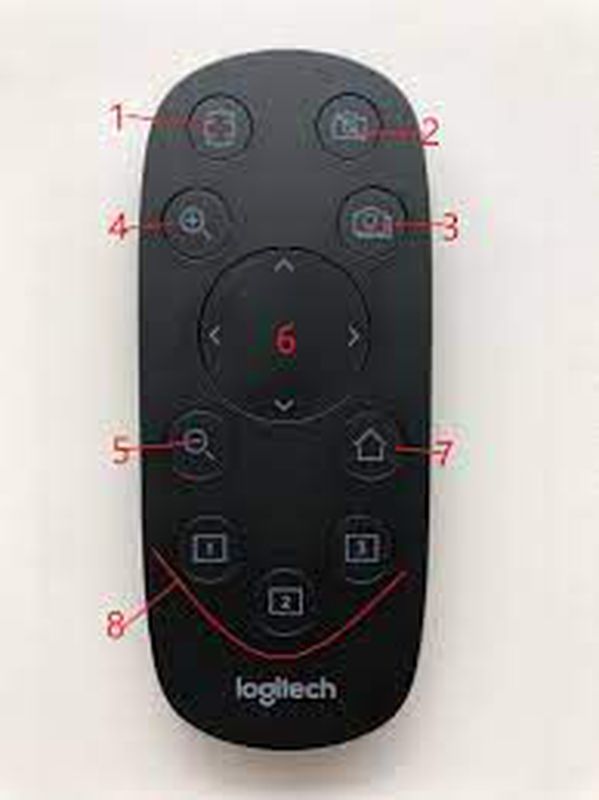 Logitech PTZ PRO Camera Remote Control
