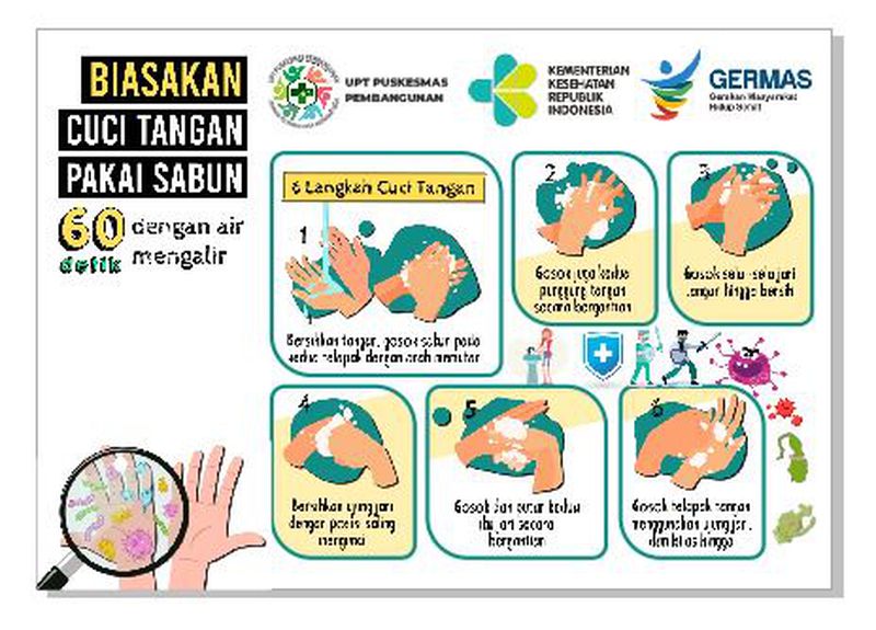 Sticker Cuci Tangan 6 Langkah