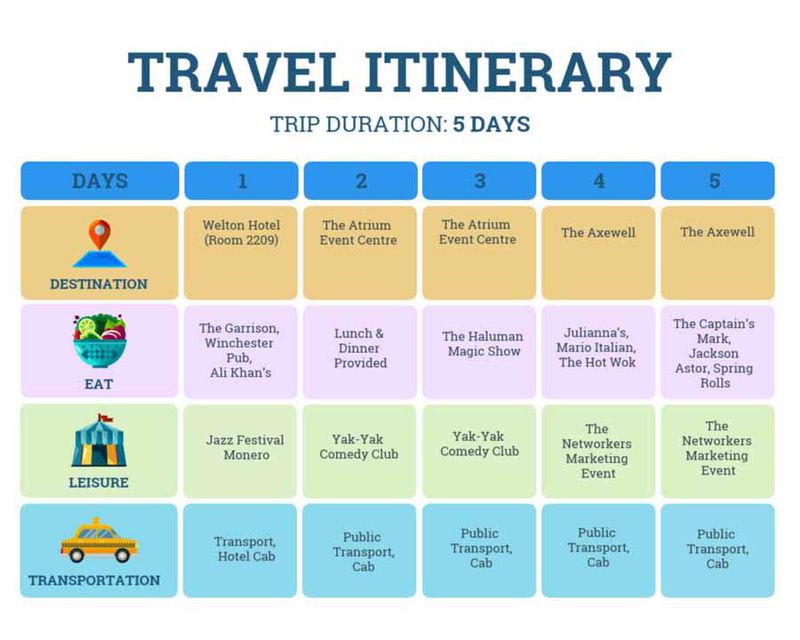 tour itinerary