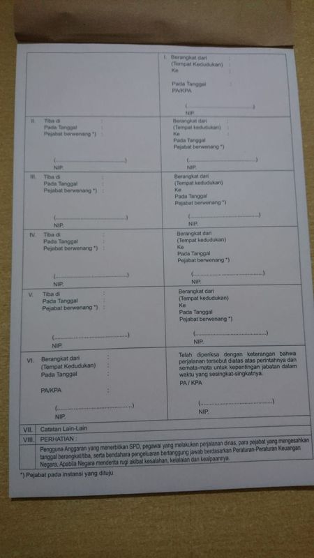 Blanko SPPD F4 Kertas NCR Rangkap 2 - NUANSA