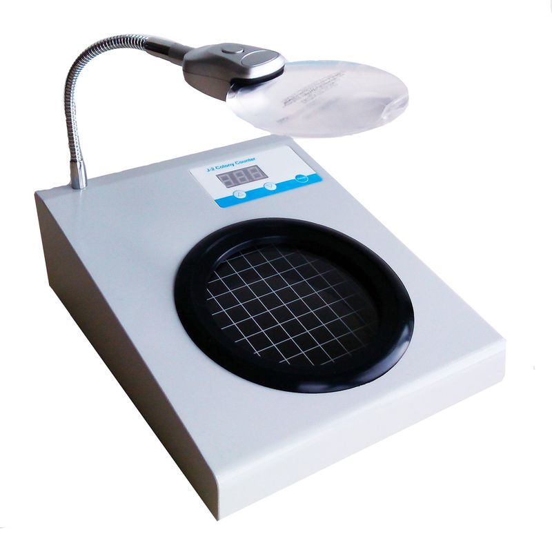 Coloni Counter