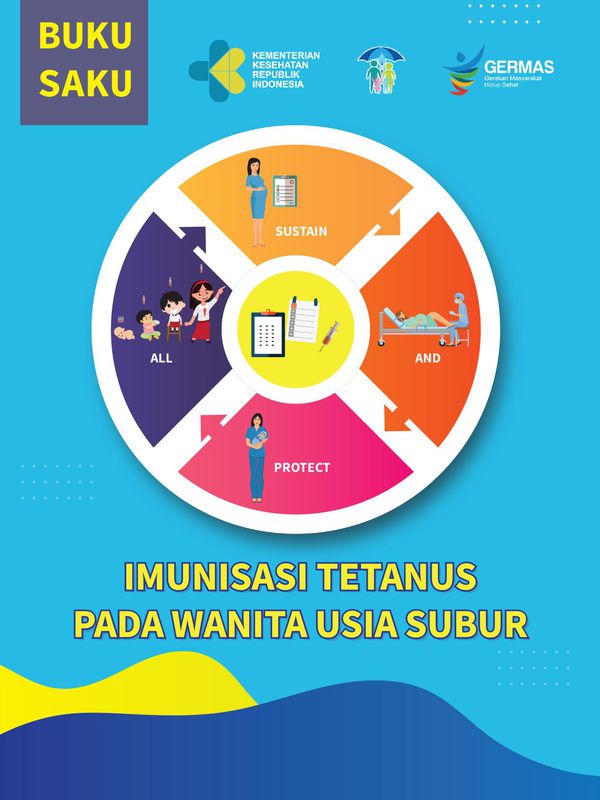 BUKU SAKU IMUNISASI CLW