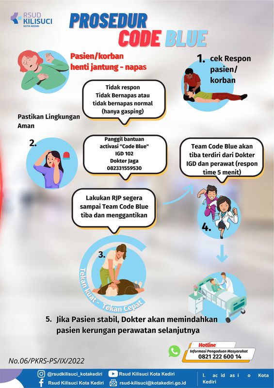 POSTER A2