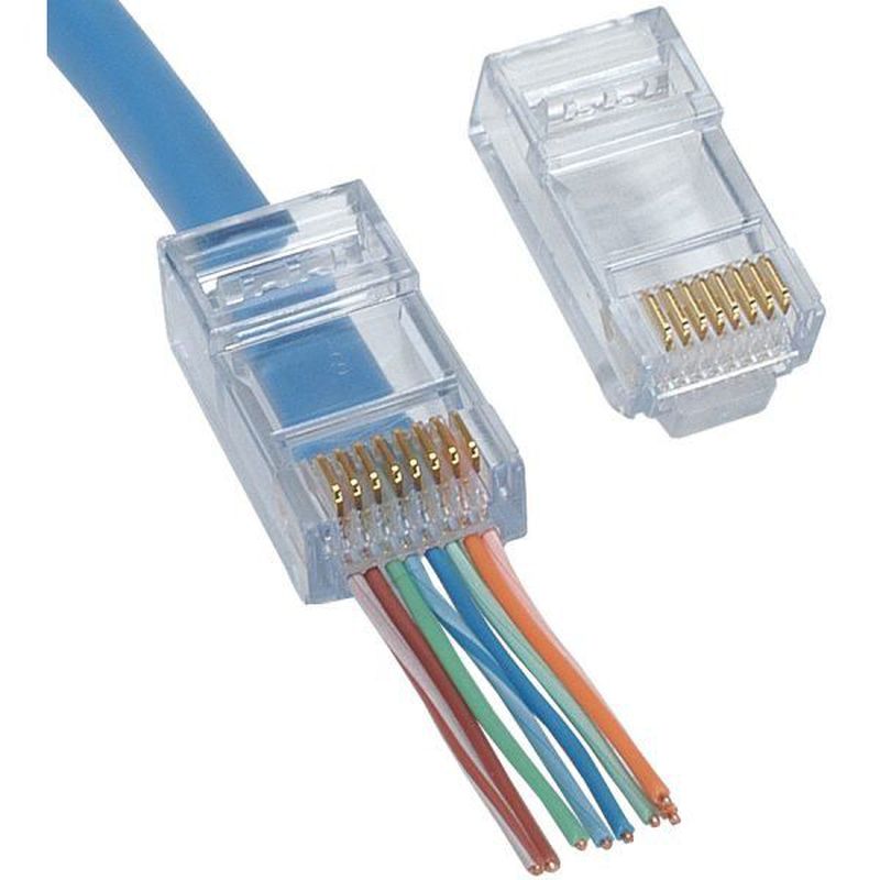 RJ45.
