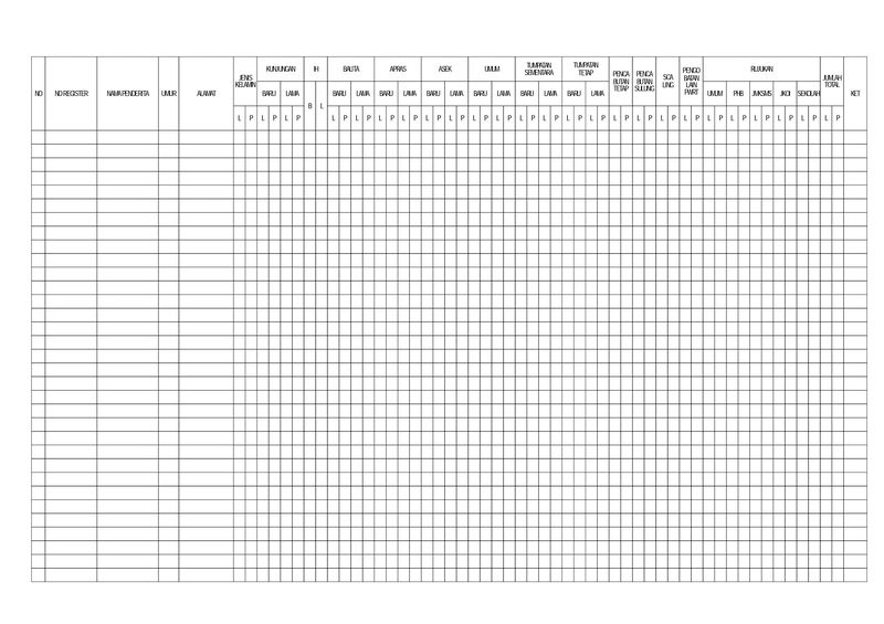 Buku Register Gigi