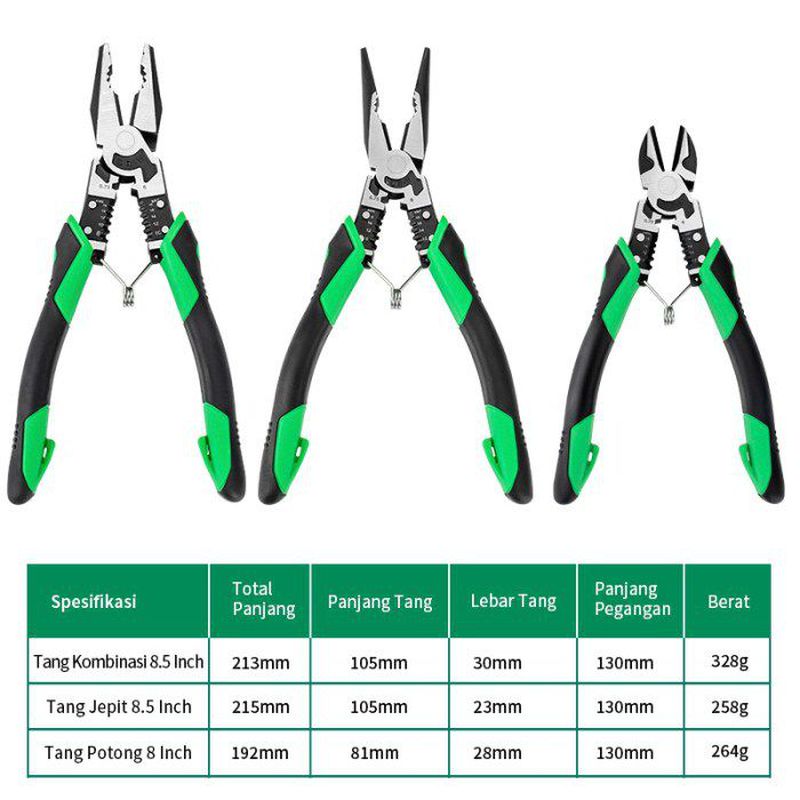 Tang set kombinasi lancip potong 3 pcs Isku - 8 Inch