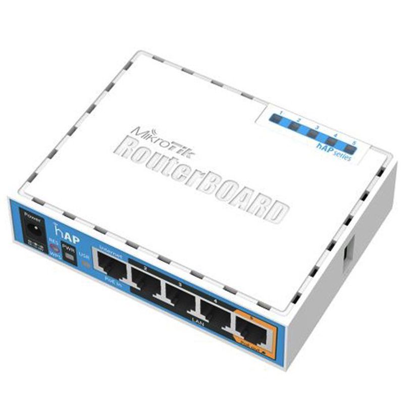 Router RB951Ui-2ND