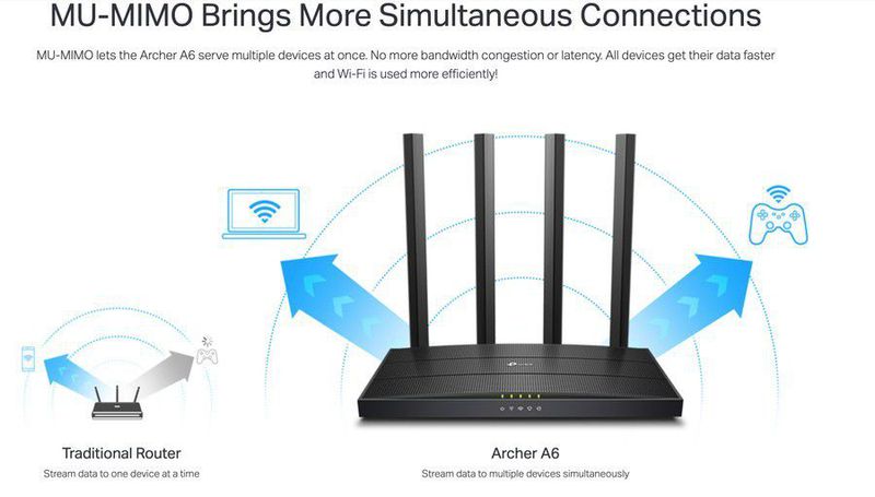 Wireless Router