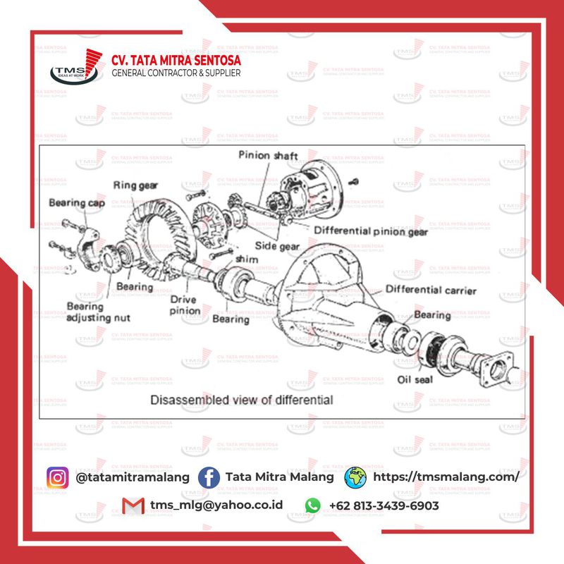 Unit Differential Toyota Avanza