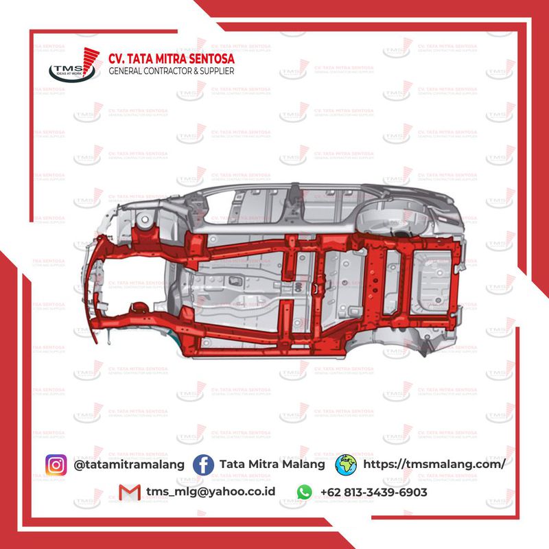 Apakah Chasis Avanza Bisa Rusak? Sebuah Penjelajahan Mendalam