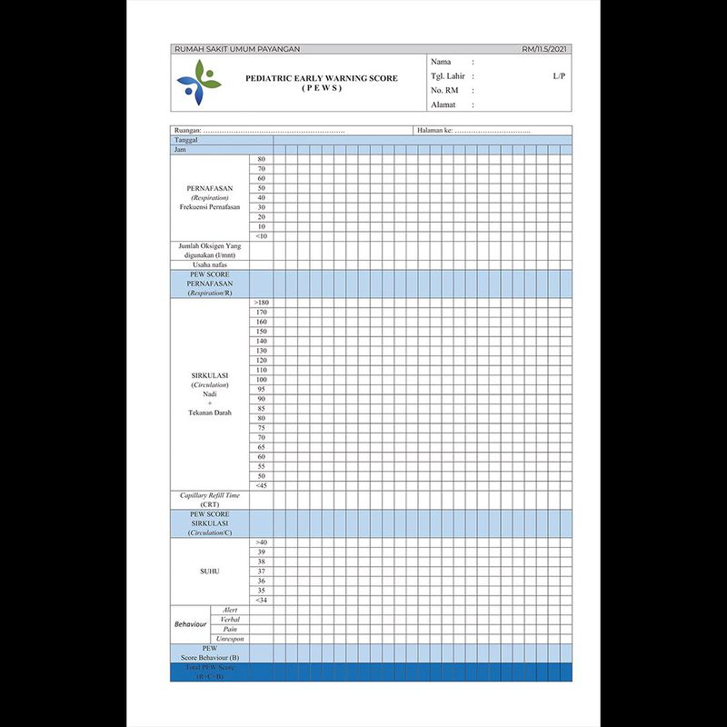 RM/11.5/2020 Pediatric Early Warning Score