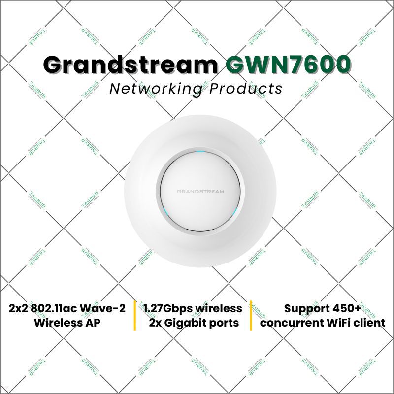 Grandstream GWN7600 Wireless Access Point