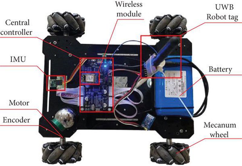 Mobile Management System