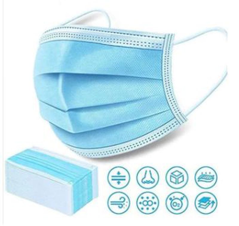 Masker Earlop 3 Ply