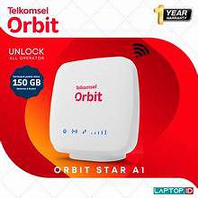 Modem WIFI