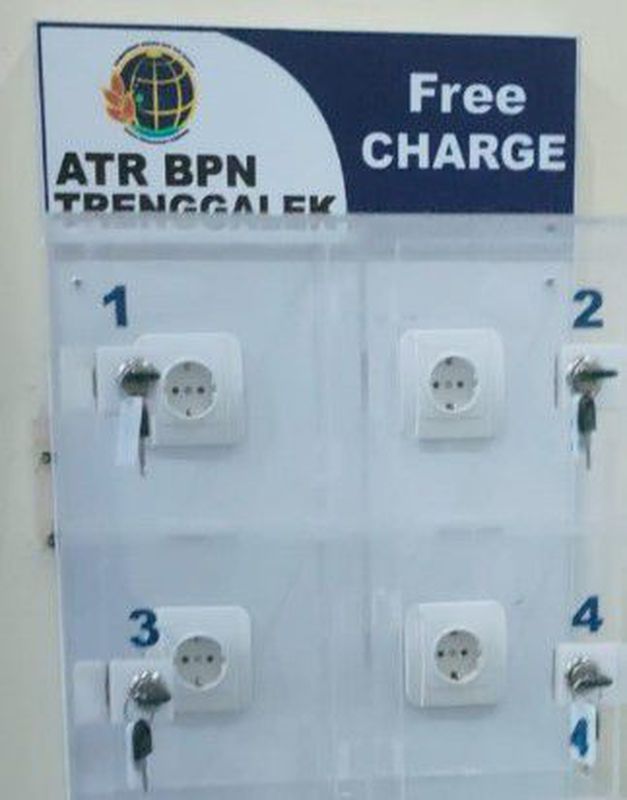 Box Charge Hp