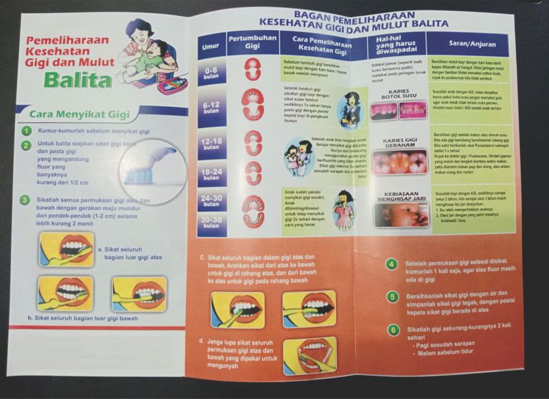 Leflet Pemeliharaan Kesehatan