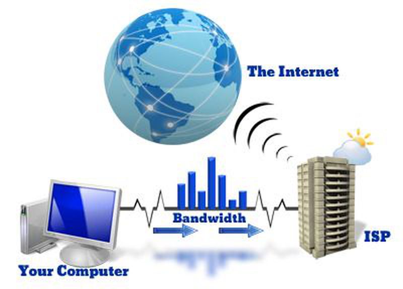 BOD internet 60 MPBS