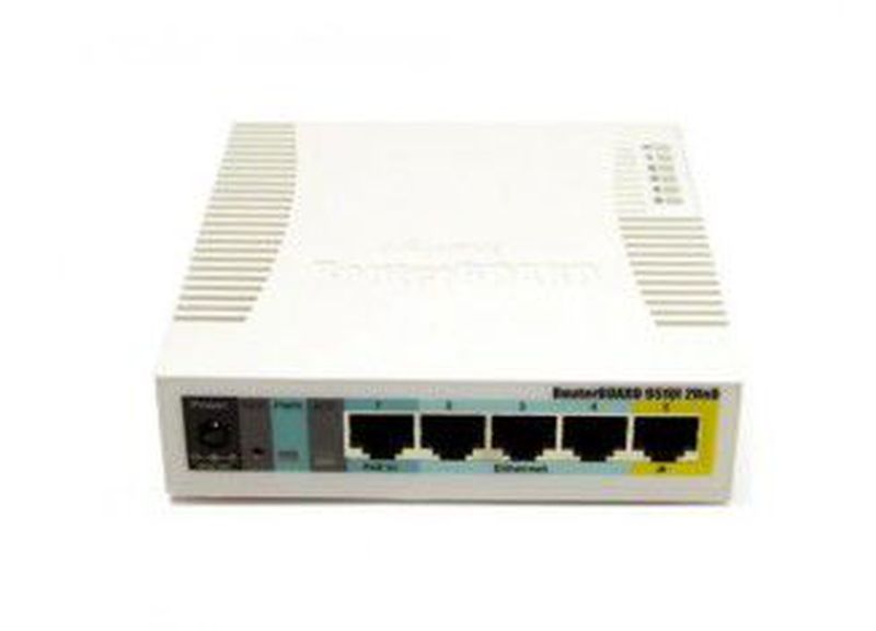 mikrotik RB951Ui-2HnD