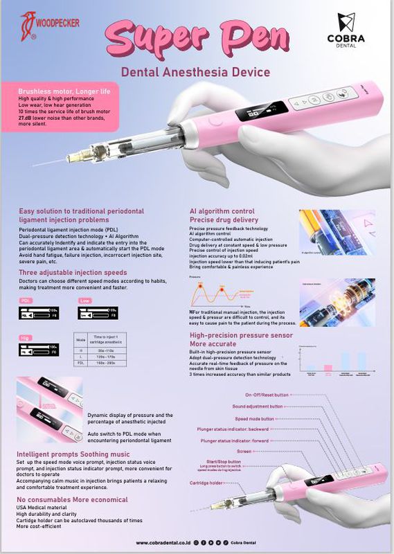WOODPECKER Dental Anesthesia Device Super Pen Blue - Pink