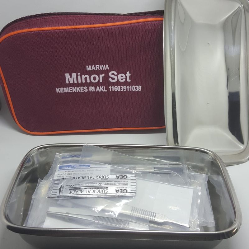 minorset
