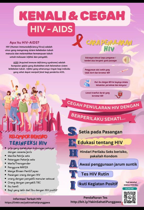 Poster kenali HIV Aids
