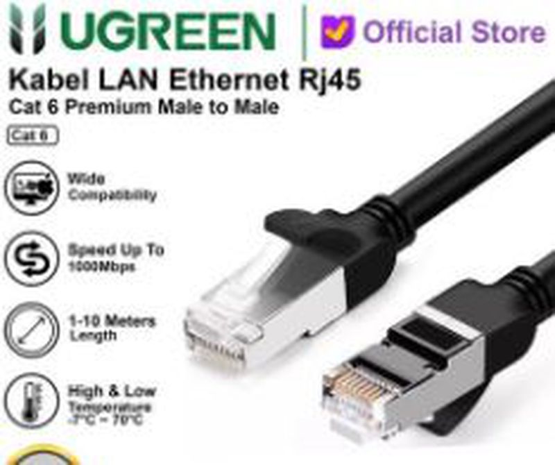 KABEL LAN