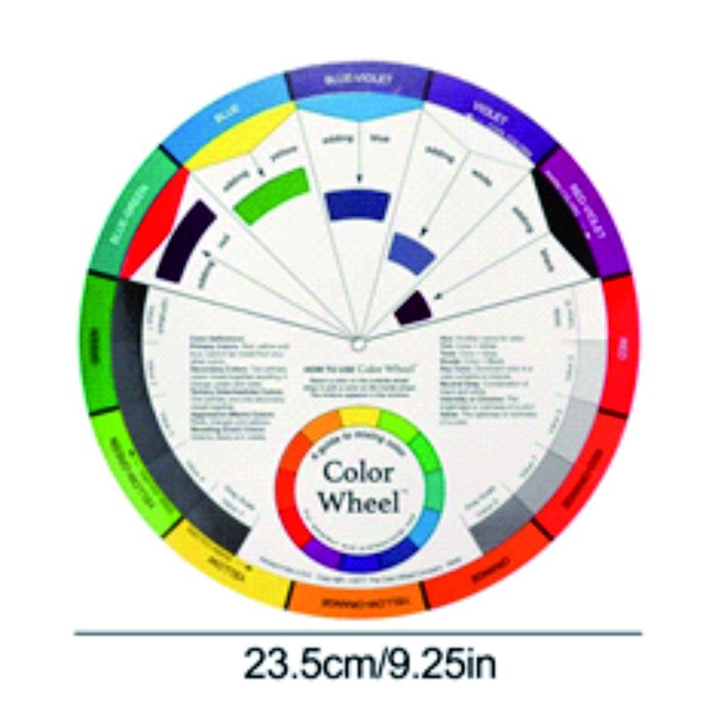 color wheel