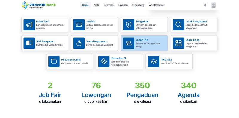 Sistem Informasi Dashboard Layanan