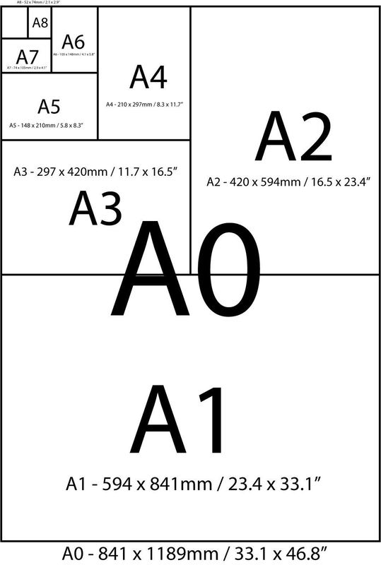 CETAK BUKU