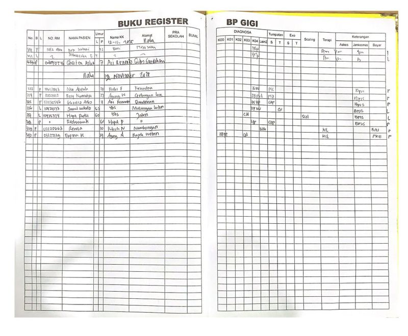 Buku Register BP Gigi