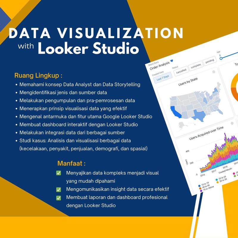 Data Visualization with Looker Studio