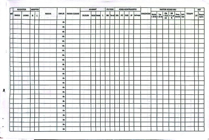 BUKU REGISTER KB KIA Pus Ngemplak II