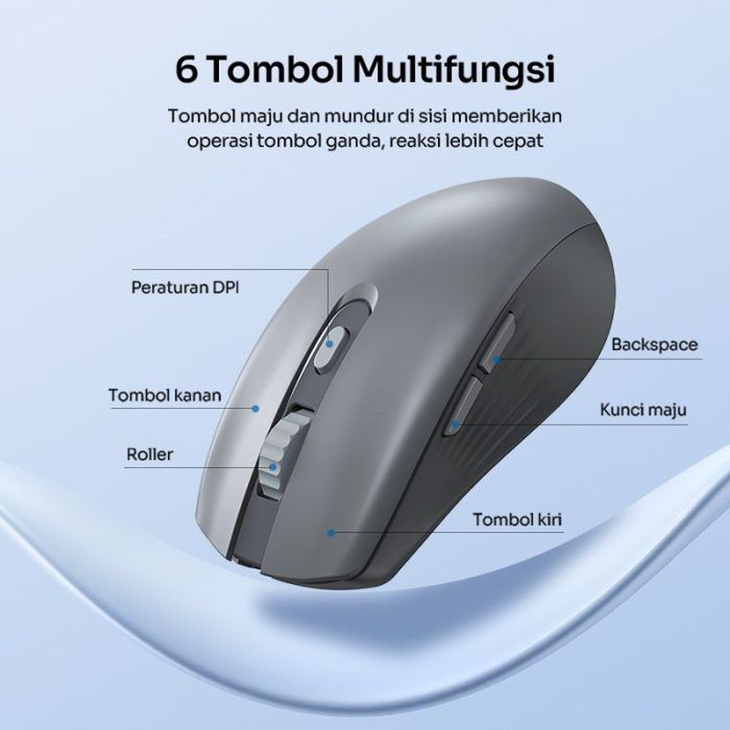 Mouse Wireless Robot M370