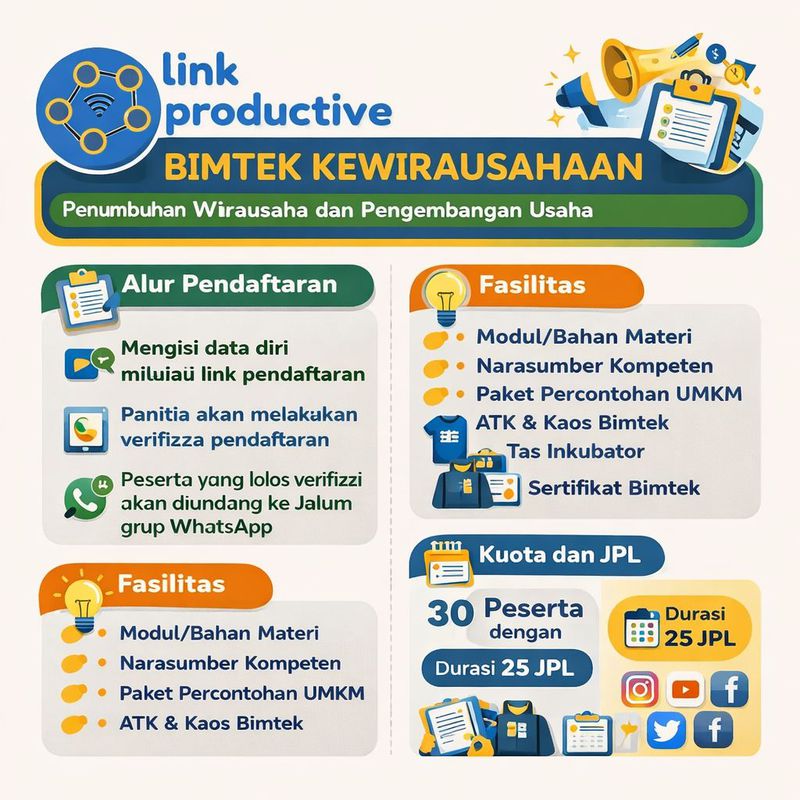BIMTEK KEWIRAUSAHAAN PENUMBUHAN WIRAUSAHA DAN PENGEMBANGAN USAHA