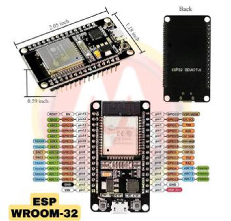 Module ESP 32