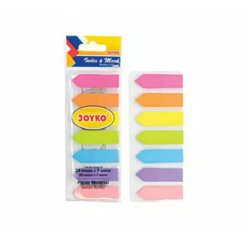 Sticky Note